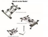 Scale